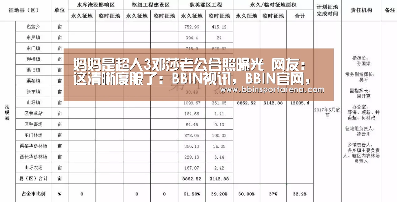 BBIN视讯，BBIN官网，BBIN捕鱼，BBIN棋牌